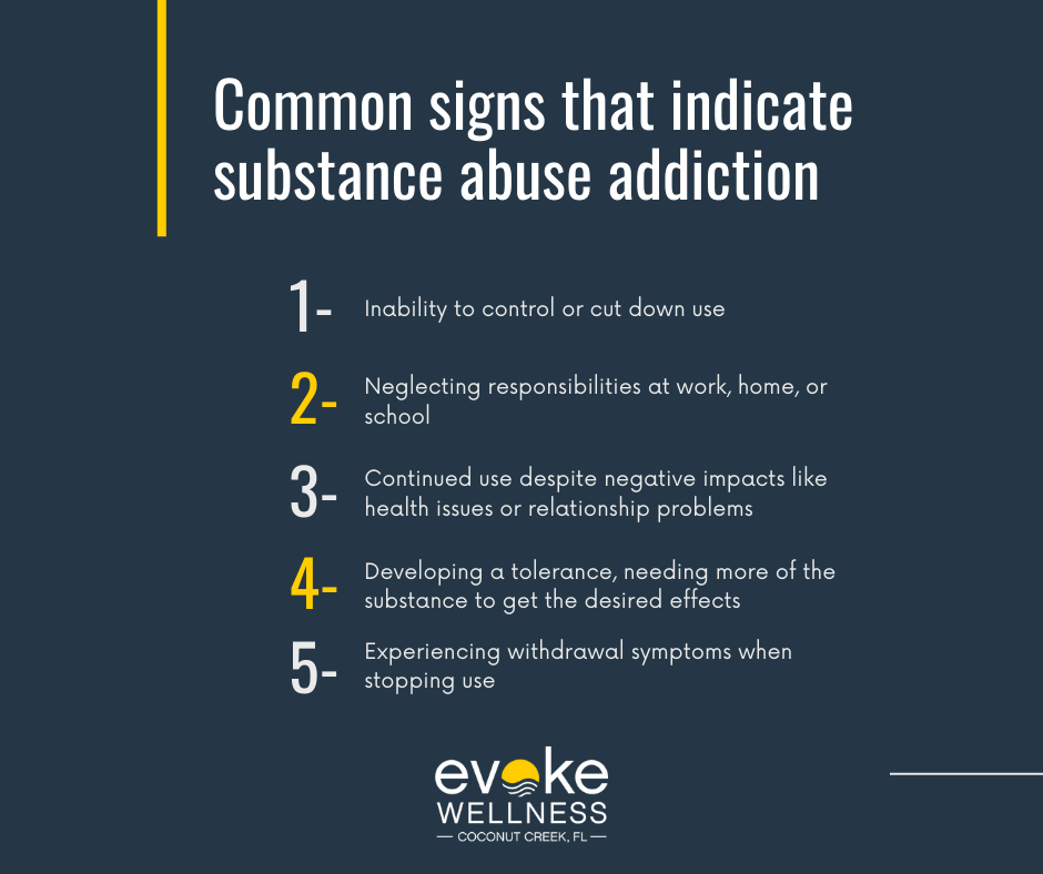 graphic detailing signs of addiction