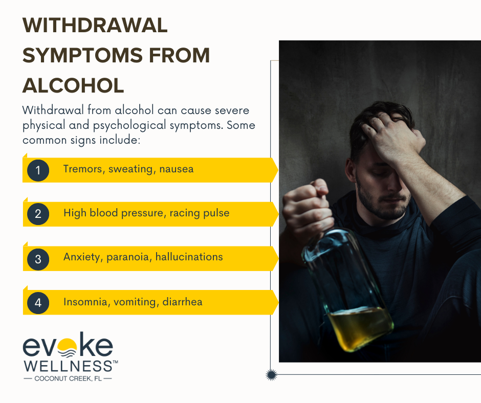 quitting drinking withdrawal symptoms graphic