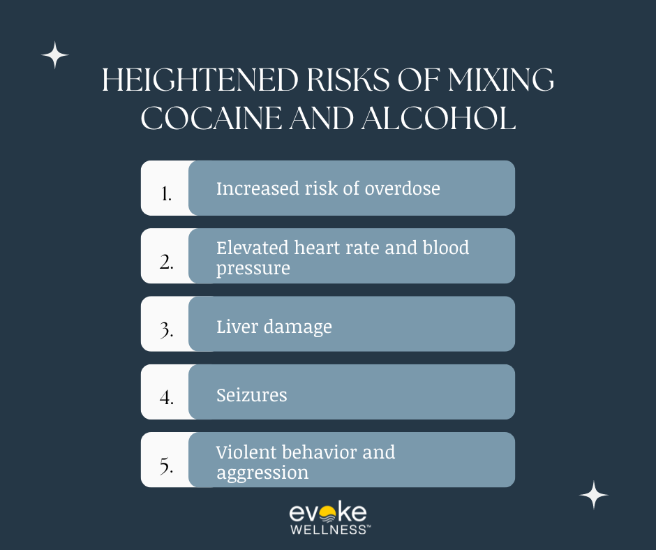 Health Risks of Mixing Cocaine and Alcohol