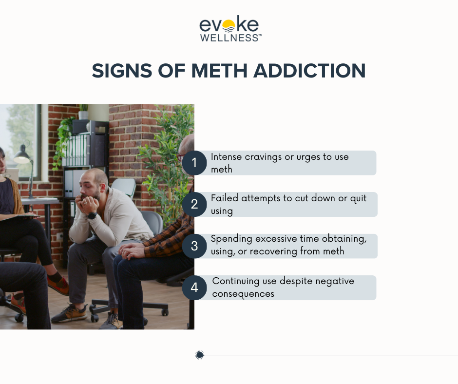 Signs of Meth Addiction