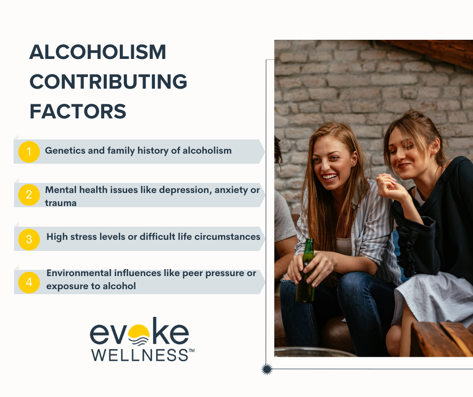 alcoholic factors