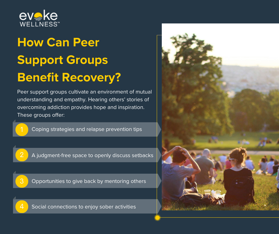 Importance of Community and Peer Support in Recovery FAQ