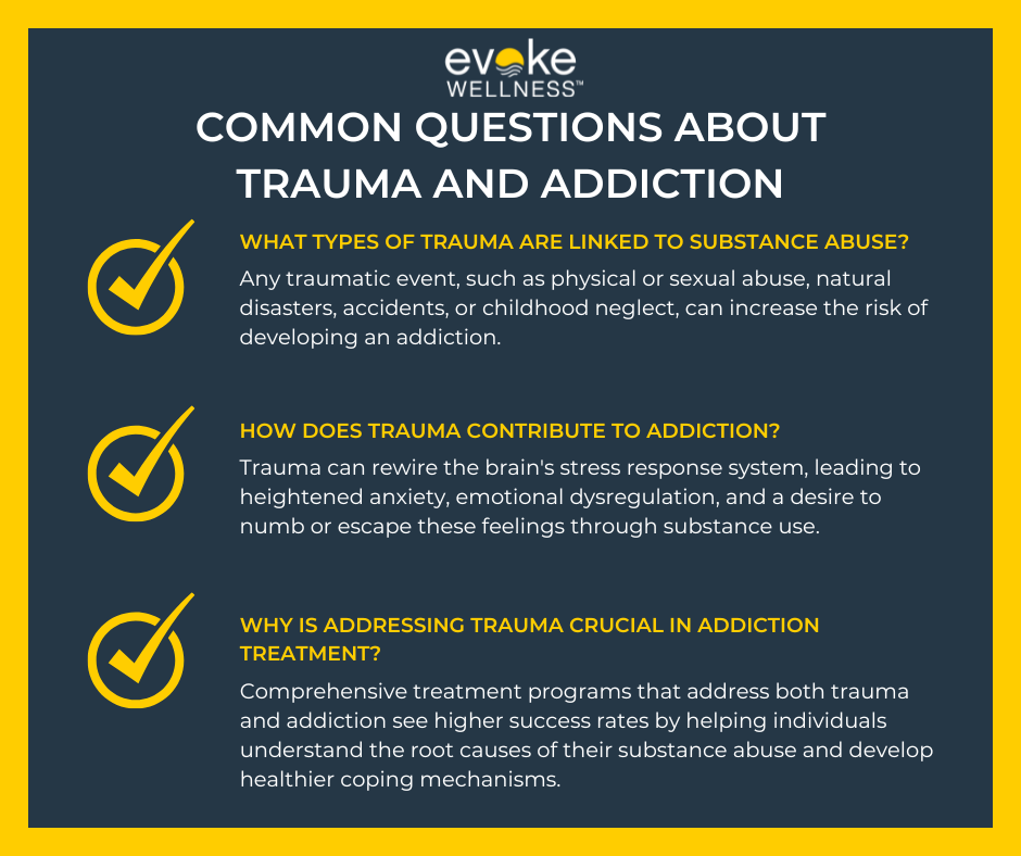 Trauma and Addiction